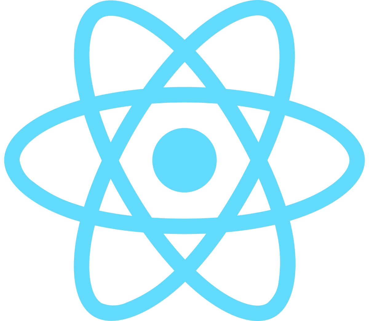 react image